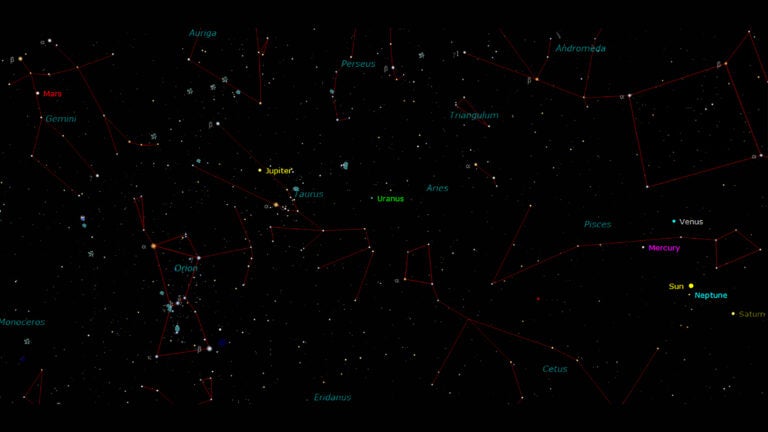Jupiter and Mars are high in the sky this week. Go out and compare their colors. credit: M. Bakich/TheSKY software
