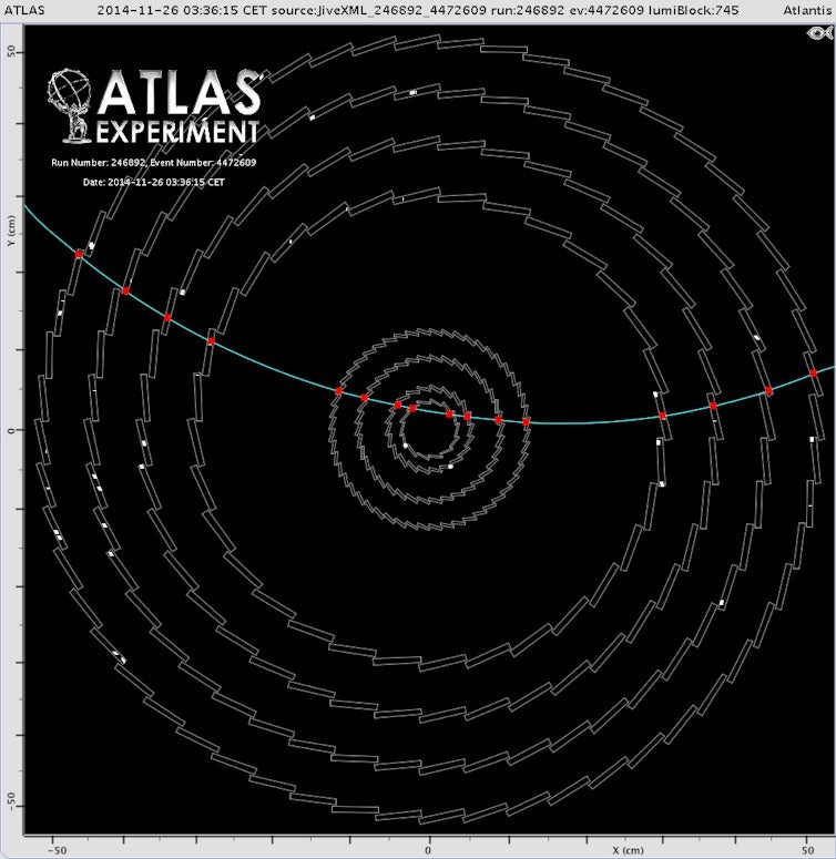 A cosmic ray passes through particle detectors and their sensor layers, leaving physicists with test data at the Large Hadron Collider. Credit: The ATLAS experiment at CERN.