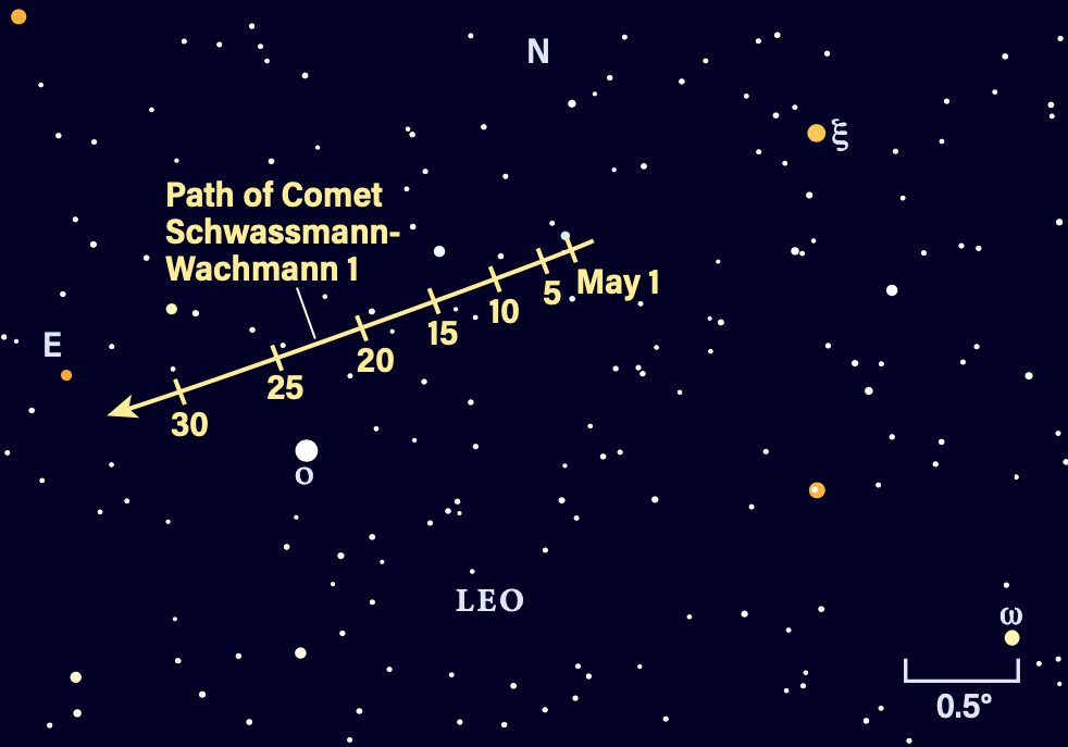 Path of Comet 29P/Schwassmann-Wachmann in May 2025