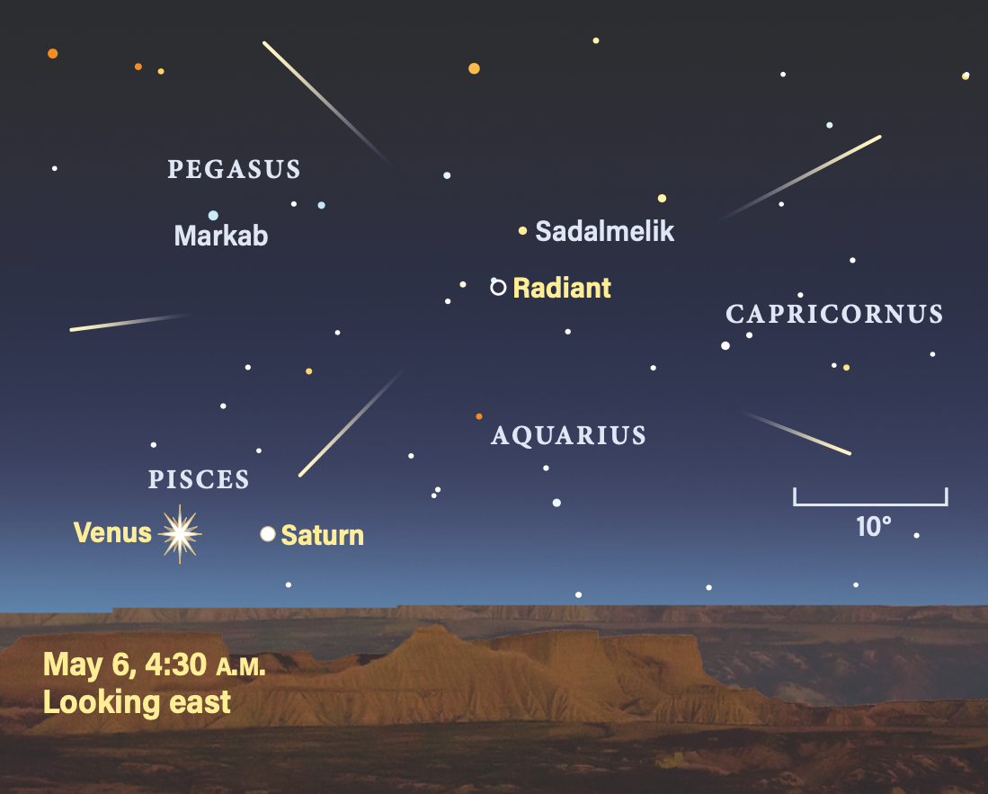 Peak of the Eta Aquariid meteor shower, May 6, 2025, 4:30 AM, looking east