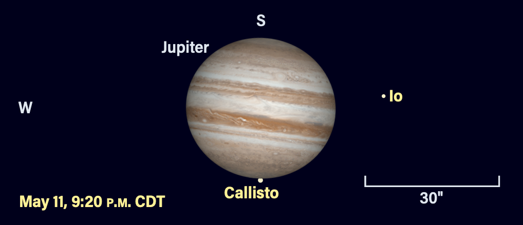 Jupiter and moons on May 11, 2025, at 9:20 PM CDT