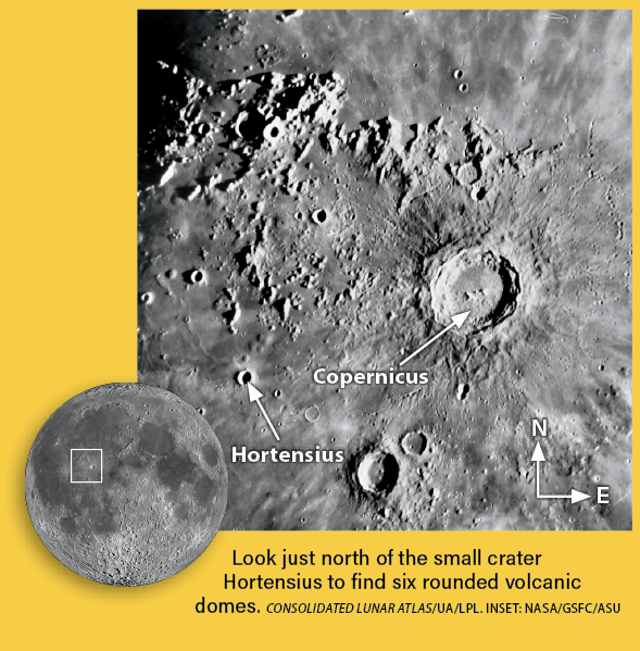 Hortensius dome field