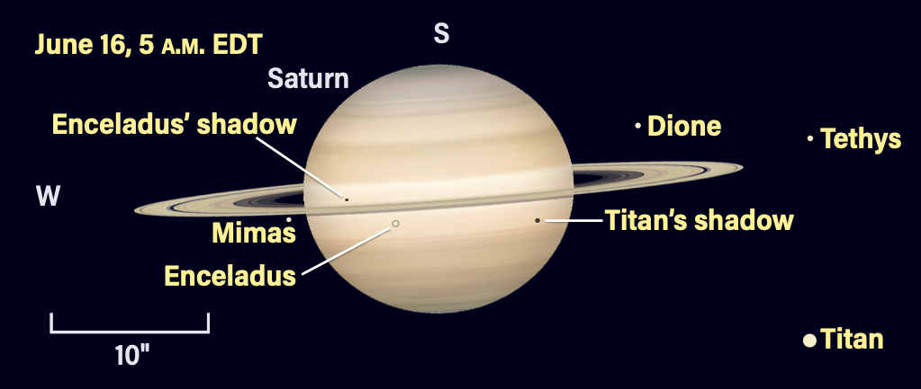Saturn and moons on June 16, 2025, at 5 AM EDT