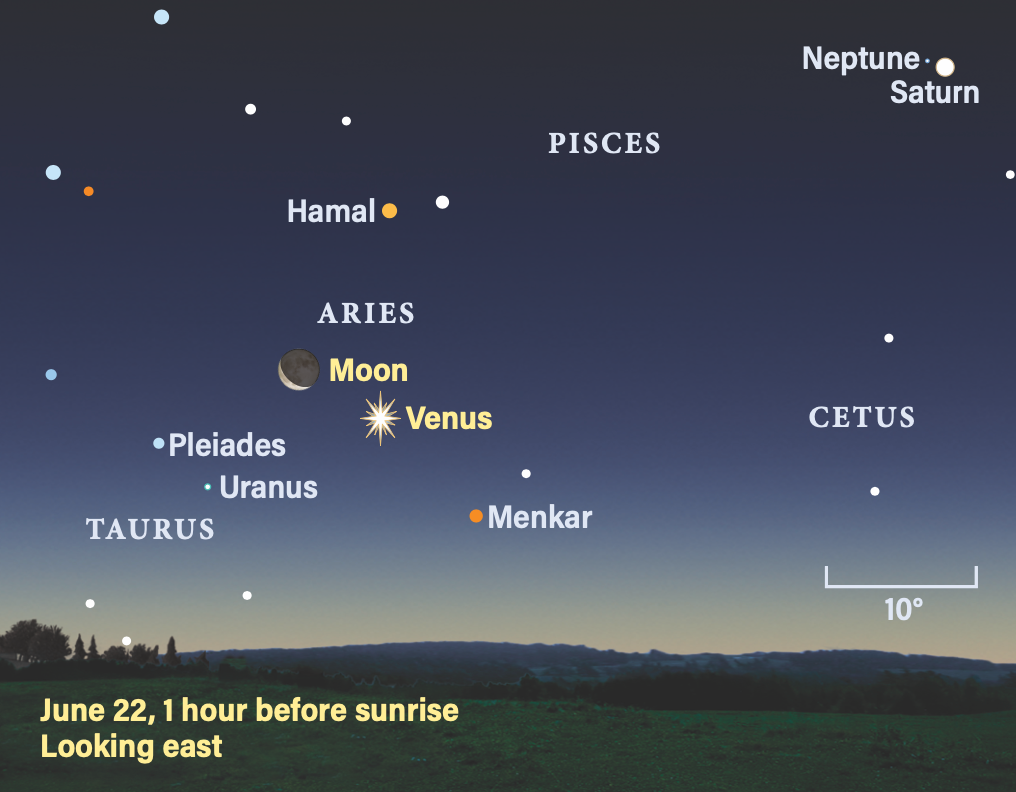 The sky on June 22, 2025, 1 hour before sunrise, looking east