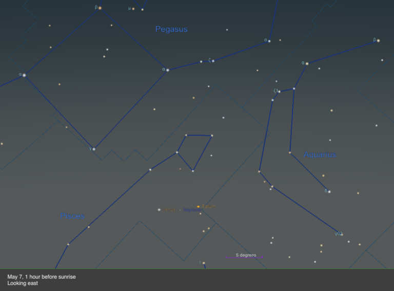 The sky on May 7, 2025, looking east 1 hour before sunrise