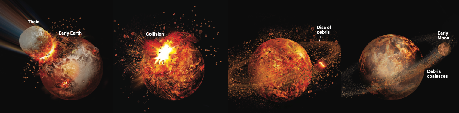 The giant impact hypothesis for the Moon's formation