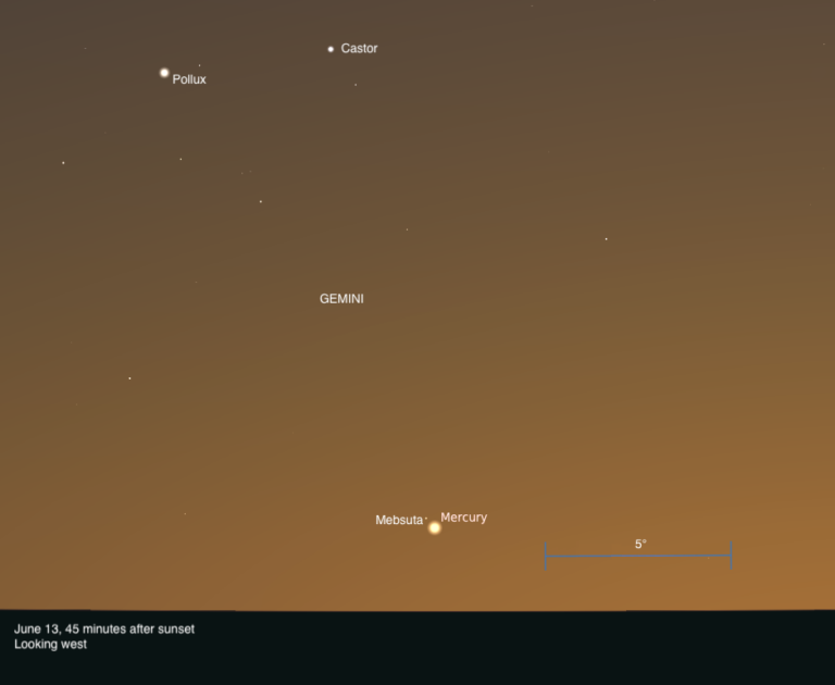 The sky on June 13, 2025, 45 minutes after sunset, looking west