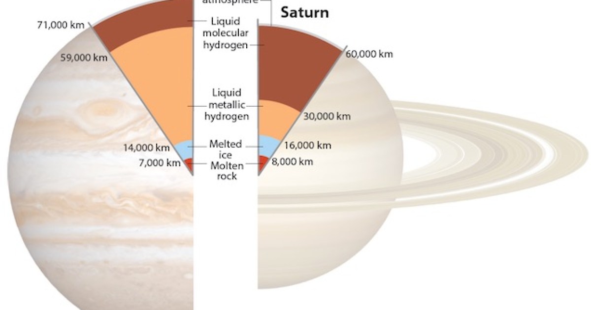 www.astronomy.com