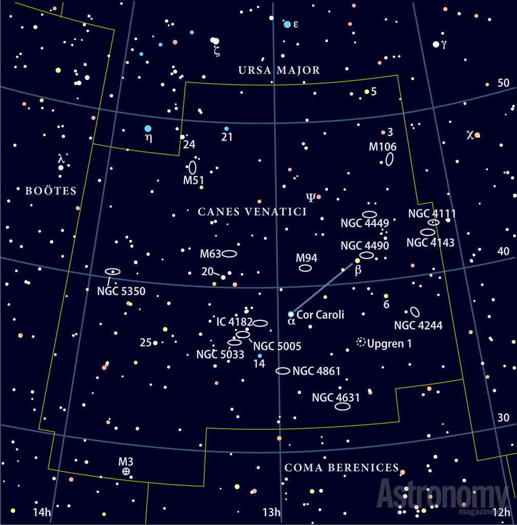 CanesVenatici
