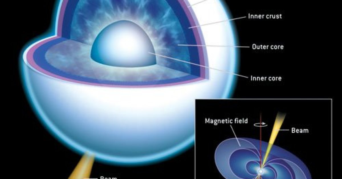 astronomy.com