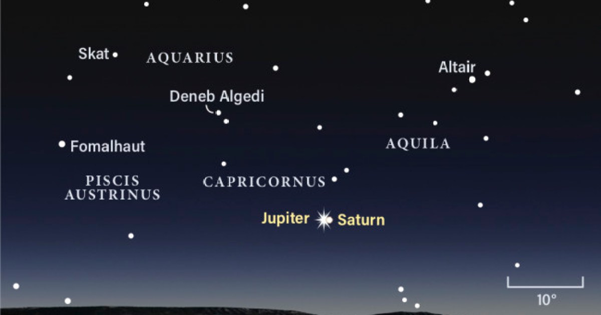 astronomy.com