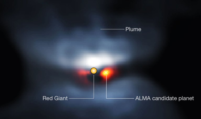 Cheema Solar System Solar System | Page 103 of 265 | Astronomy.com