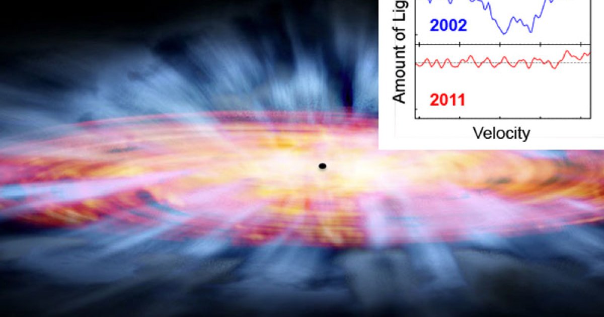 Quasar gas clouds gone with the wind | Astronomy.com