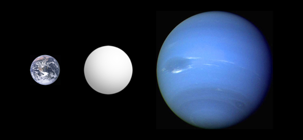 800pxExoplanet_Comparison_CoRoT7_b