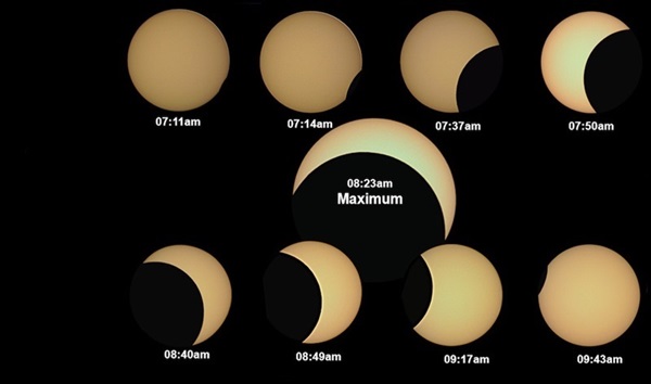 Eclipsepartial