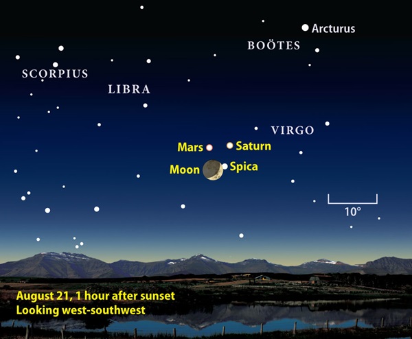 Mars-and-Saturn-finder-chart