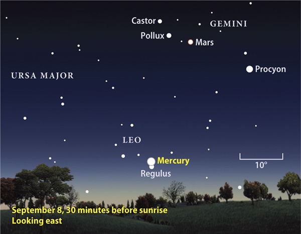 Mercury-finder-chart