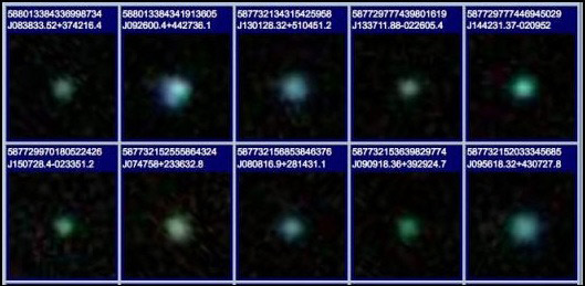 Green Pea galaxies