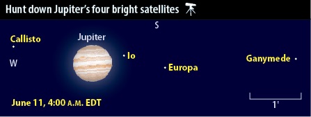 jupitersat