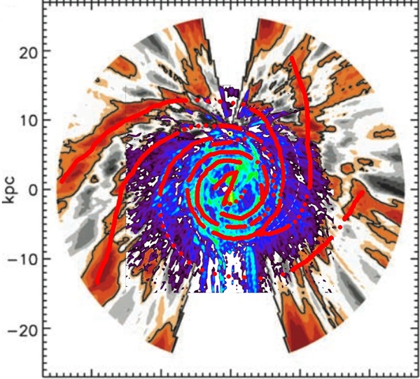Milky Way spiral arms diagram