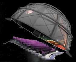 Milwaukee Public Museum Planetarium