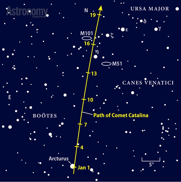 Comet Catalina