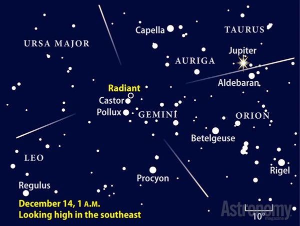 Meteor-finder-chart