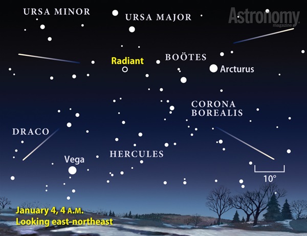 Meteor shower