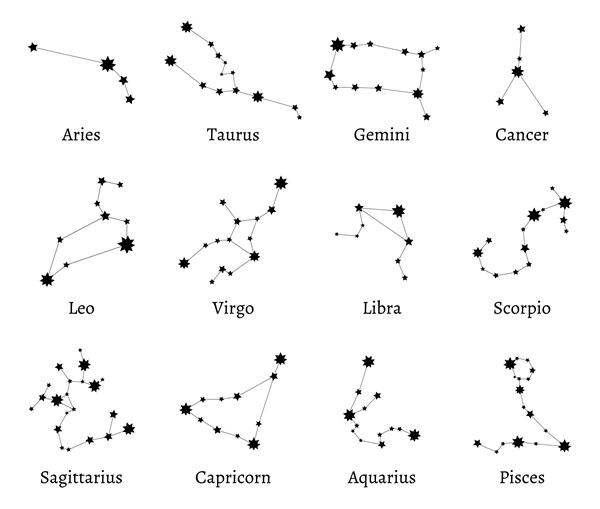 The word ‘zodiac’ comes from a Greek phrase that means ‘circle of animals’. Credit: Tartila/Shutterstock.com