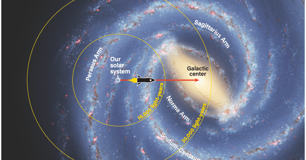 Nasa Depth Speed Ask Astro: How fast could a ship reach light-speed without crushing its ...