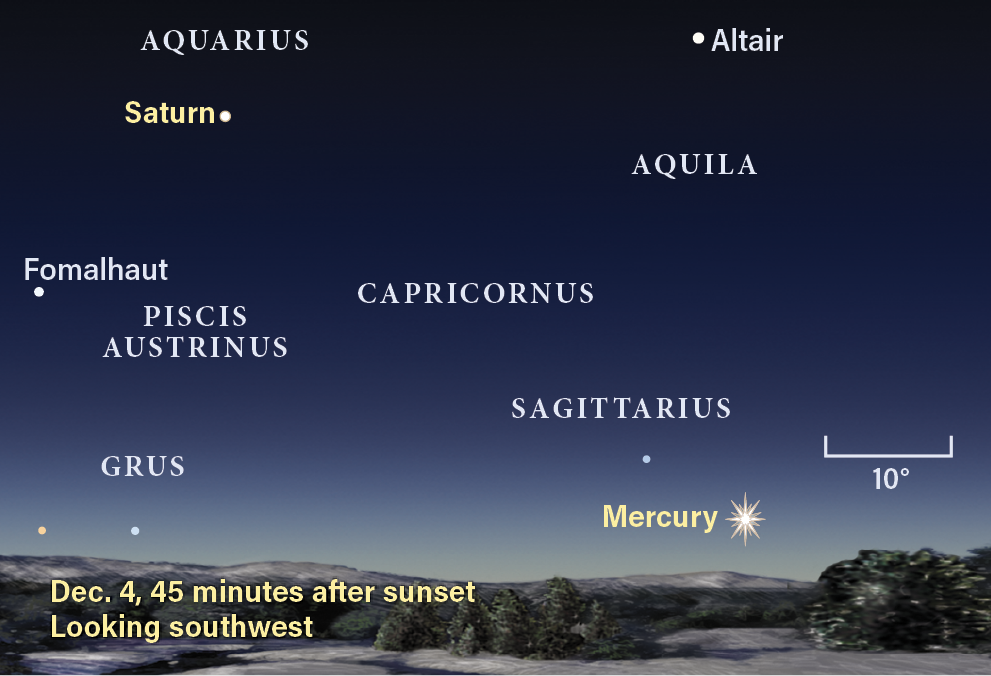 The sky on Dec. 4, 2023, 45 minutes after sunset, looking southwest