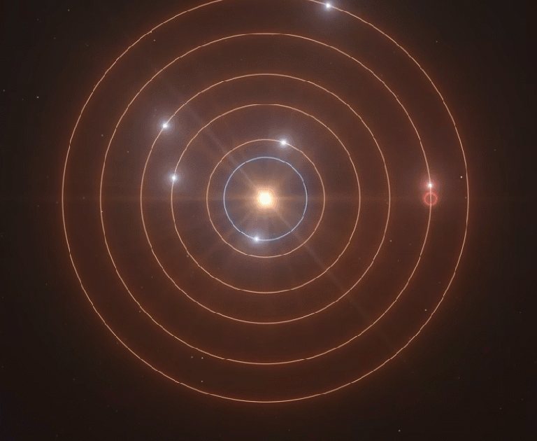 Music from planetary orbits, created by astronomers at the European Southern Observatory.