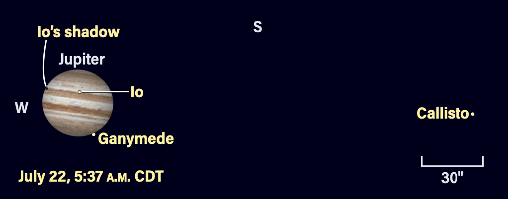 Jupiter and moons, July 22, 2024, 5:37 AM CDT
