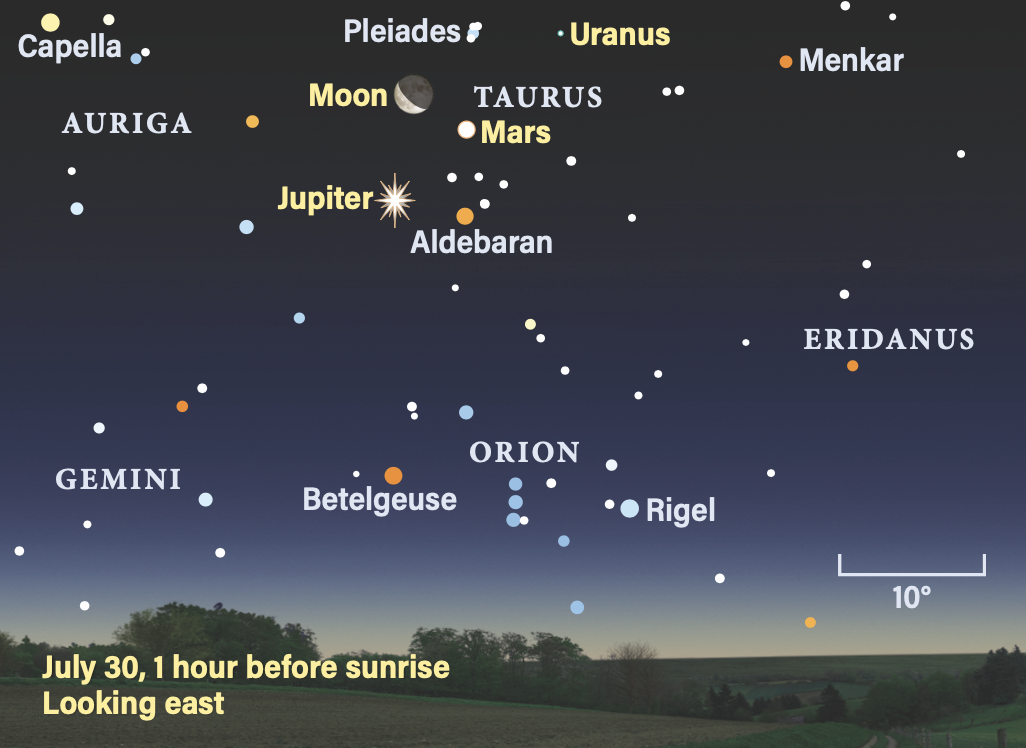 July 30, 2024, 1 hour before sunrise, looking east