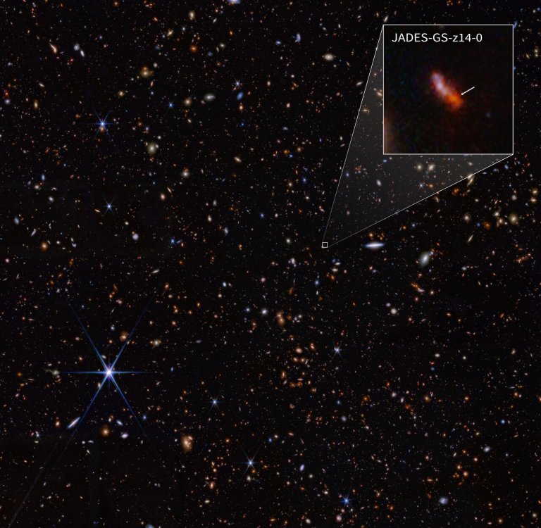 JWST's infrared image from its NIRCam captured JADES-GS-z14-0, the most distant known galaxy. Credit: NASA, ESA, CSA, STScI, B. Robertson (UC Santa Cruz), B. Johnson (CfA), S. Tacchella (Cambridge), P. Cargile (CfA)