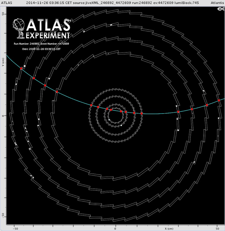 A cosmic ray travels through the particle detectors and their layers of sensors, leaving physicists with test data at the Large Hadron Collider. Credit: The ATLAS Experiment at CERN.
