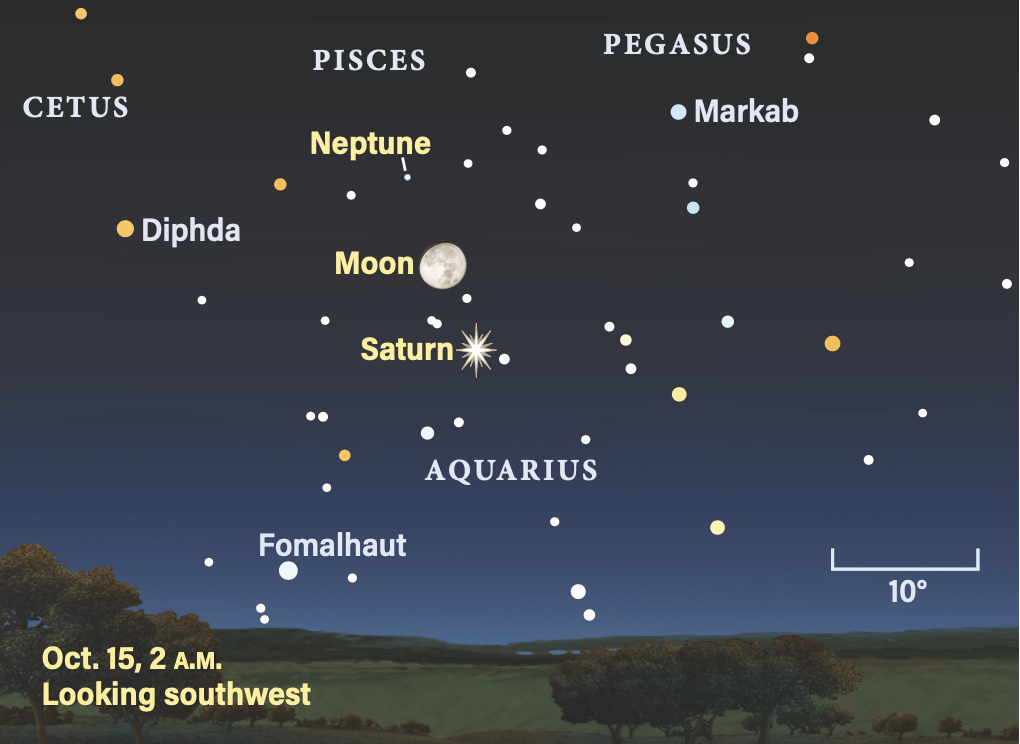 The sky on October 15, 2024, 2 AM, looking southwest