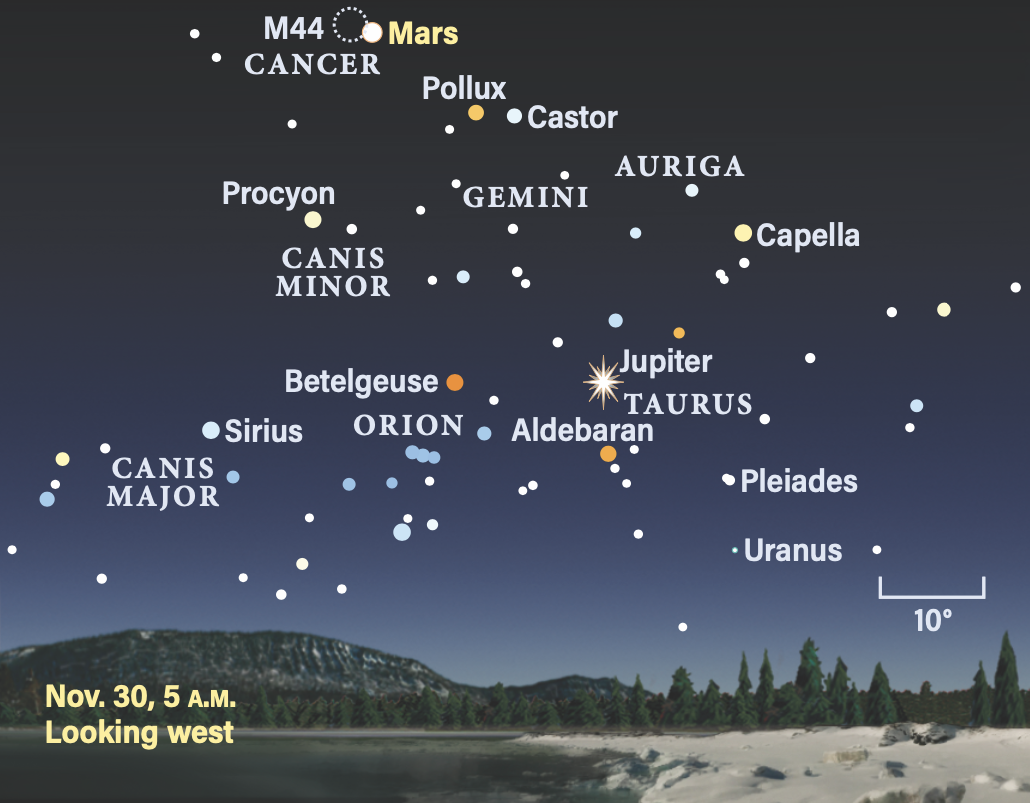 November 30, 2024, 5 AM, looking west