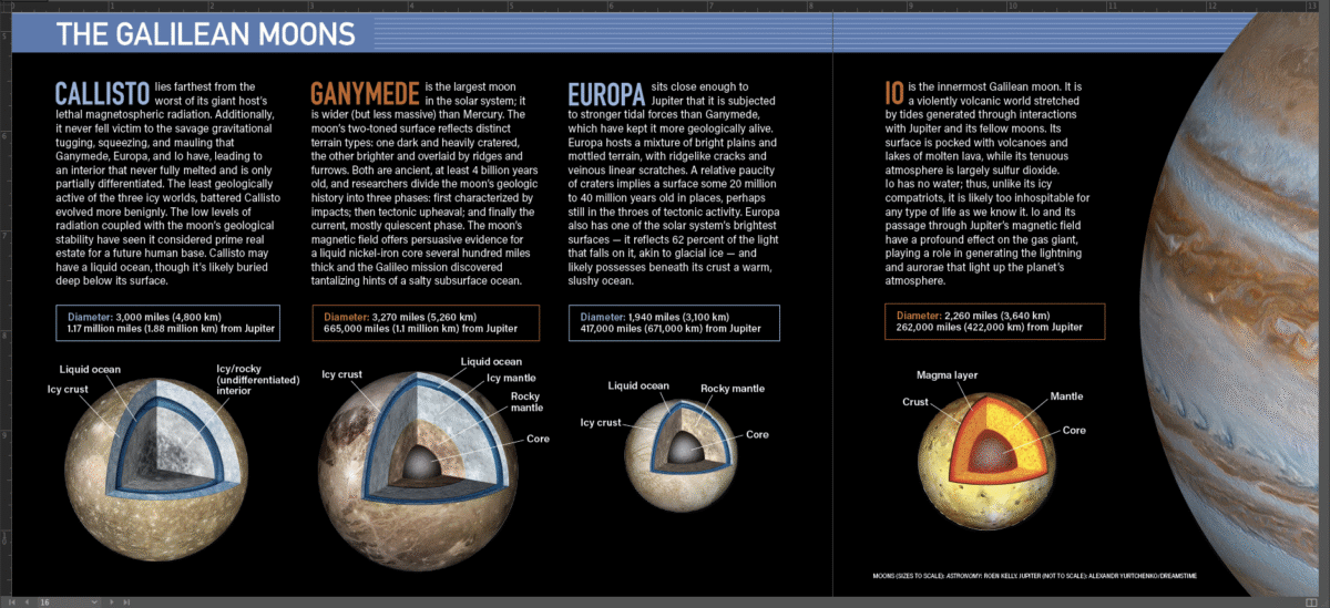 Chart with information about the Galilean moons and their interiors