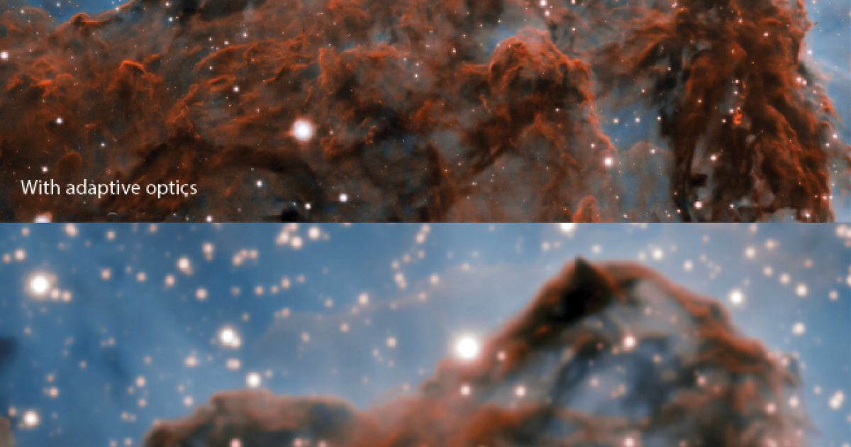 How does adaptive optics work?