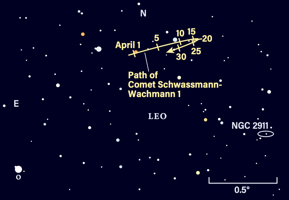 Path of Comet 29P/Schwassmann-Wachmann in April 2025