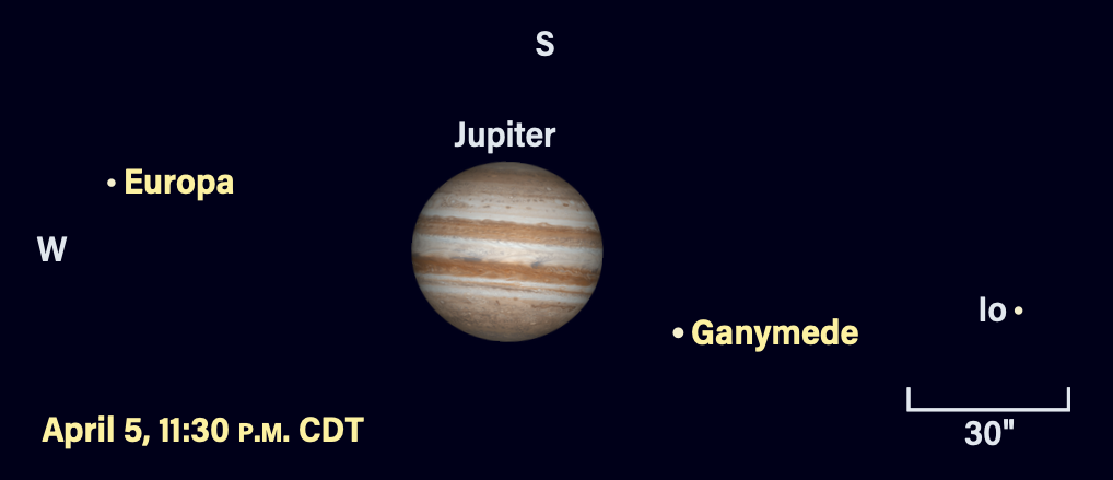 Jupiter and moons, April 5, 2025, 11:30 PM CDT