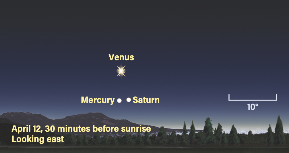 April 12, 2025, 30 minutes before sunrise, looking east