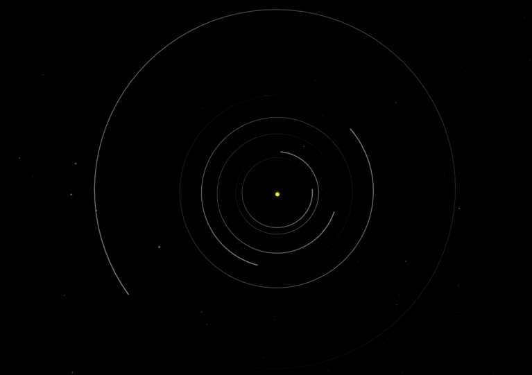 Kepler-11 system