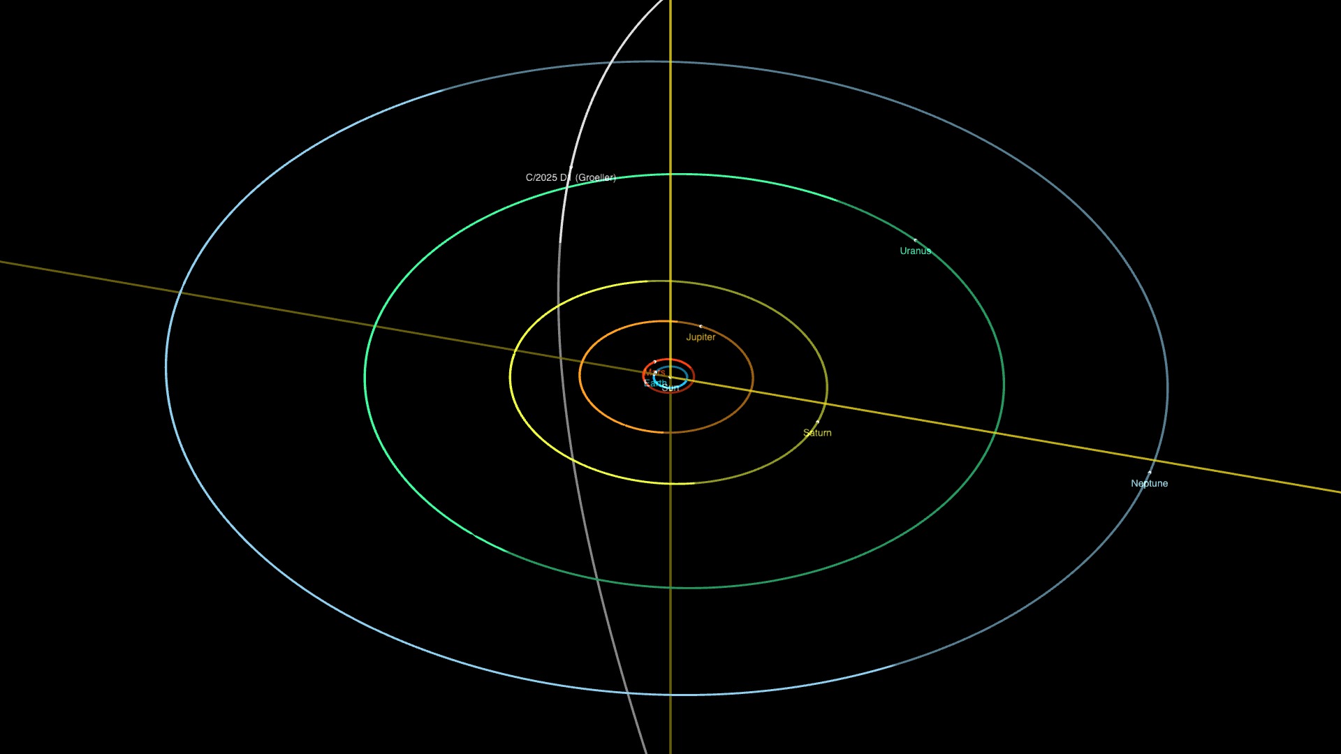 Astronomers have spotted the most distant comet ever discovered