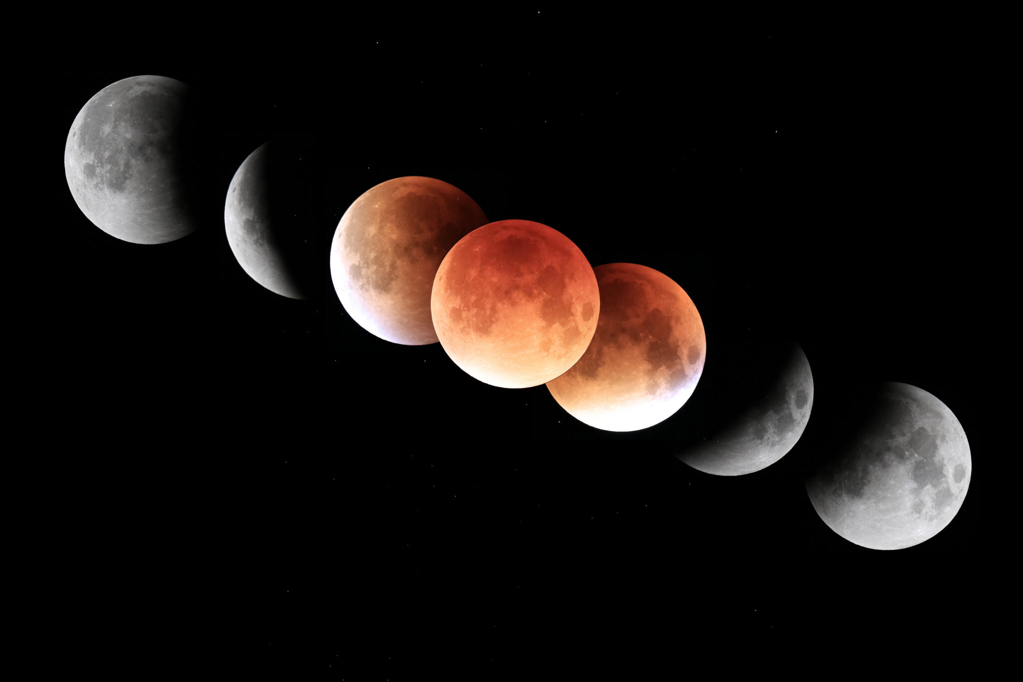 Upcoming Events Astronomy Upcoming events astronomy