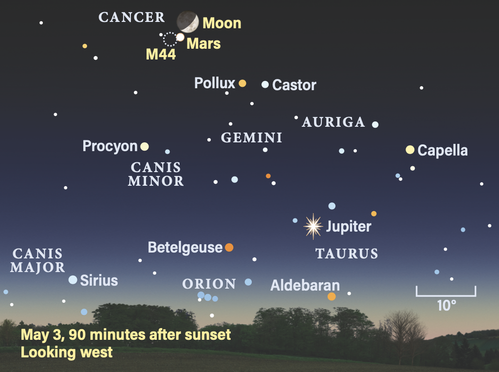 The sky on May 3, 2025, 90 minutes after sunset, looking west