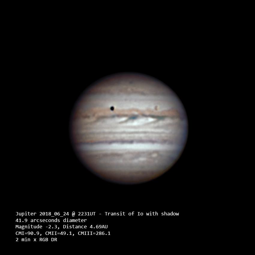 Io and its shadow transit Jupiter