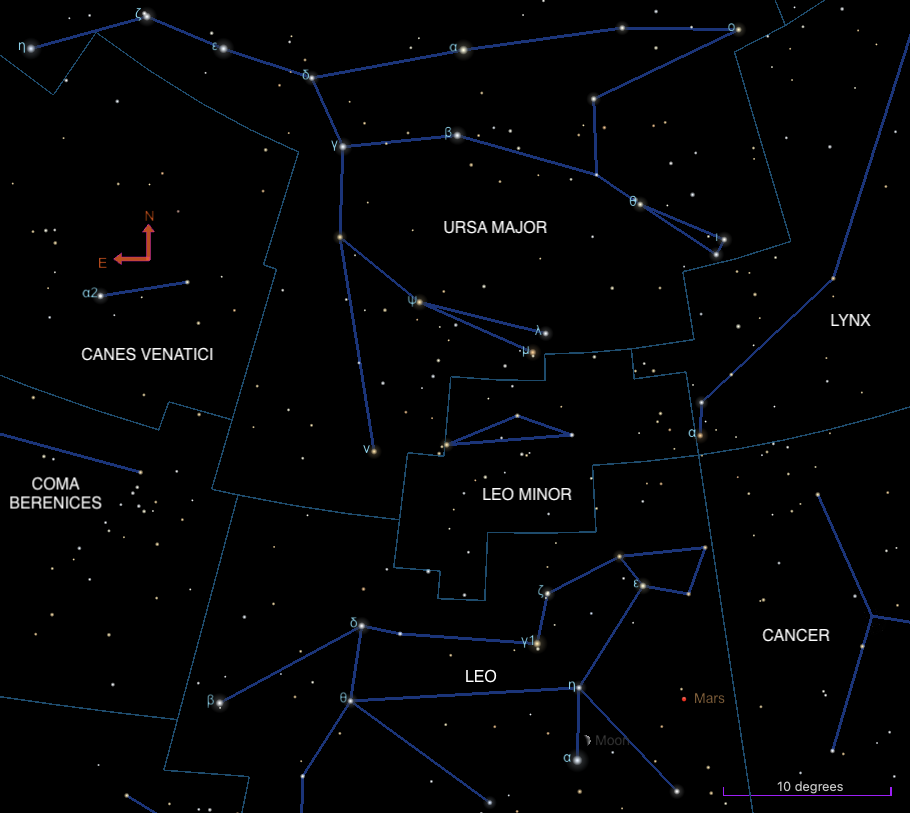 the constellation Leo Minor