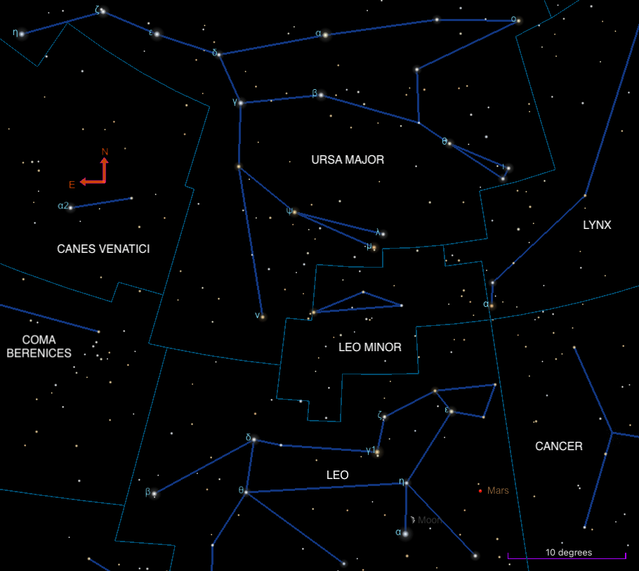 the constellation Leo Minor